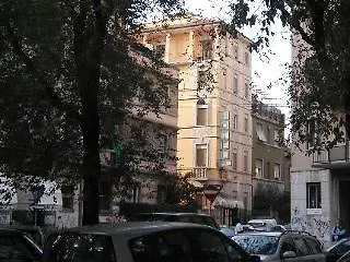 Hotel Vienna Milan